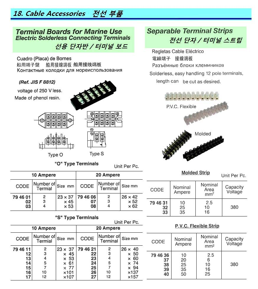 794614 TERMINALBOARD,S-TYPE10AMP5-TERMINAL