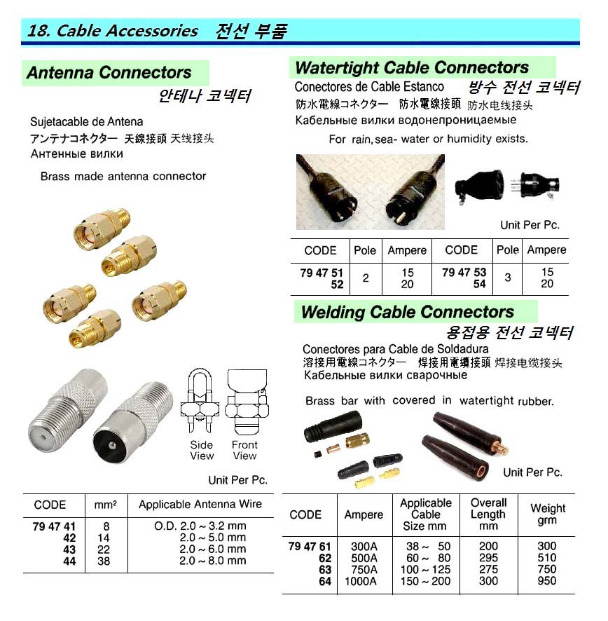 794761 WELDINGCABLECONNECTOR,300AMP