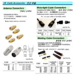 794763 WELDINGCABLECONNECTOR,750AMP