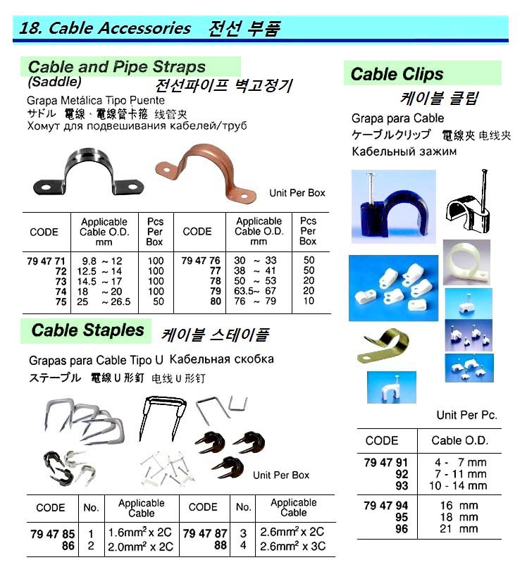 794796 CABLECLIP,PLASTICWITHPINFOR21MMCABLE