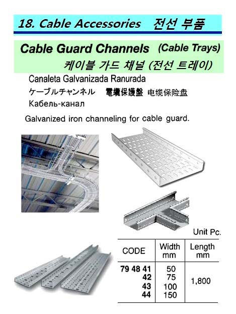 794843 CABLEGUARDCHANNEL,100x1800MM