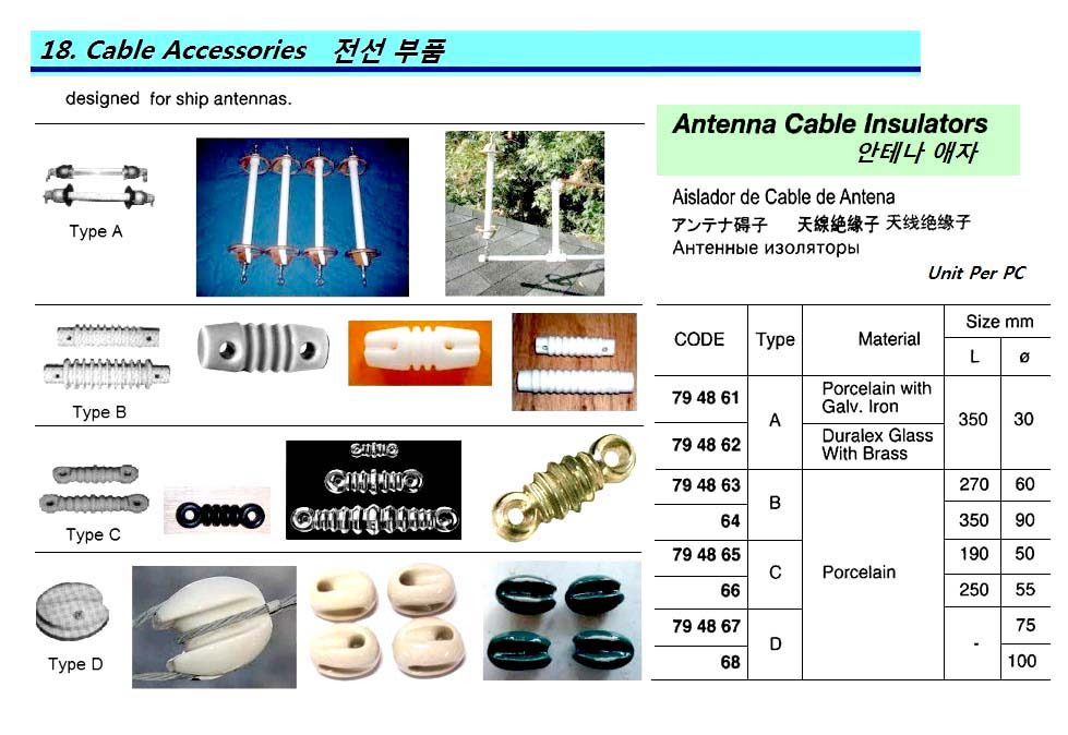 794864 ANTENNACABLEINSULATOR,TYPEBPORCELAIN350x90MM