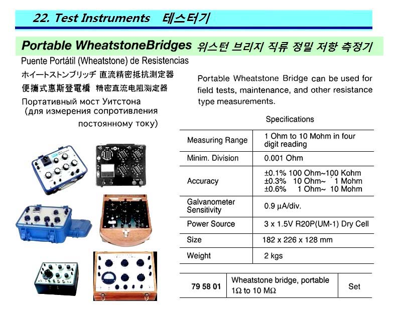 795801 WHEATSTONEBRIDGE,PORTABLE1-10MOHM