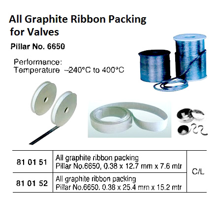810152 ALLGRAPHITERIBBONPACKING,PILLARNO.66500.38x25.4MMx15.2MTR