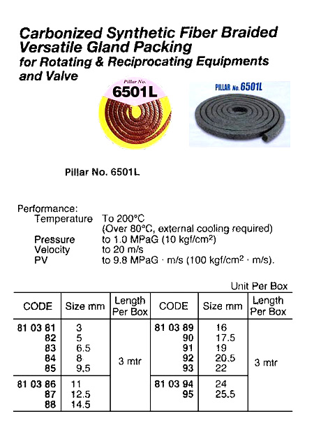 810389 UNIVERSALCARBONIZEDFIBERPACKING,PILLARNO.6501L16MMx3MTR