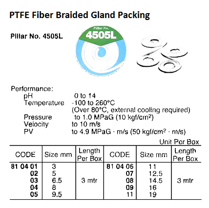 810402 PTFEFIBERPACKING,PILLARNO.4505L5MMx3MTR