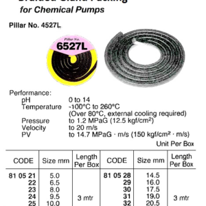 810524 NONASBESTOSCHEMICALPUMPPACKING,PILLARNO.4527L9.5MMx3MTR