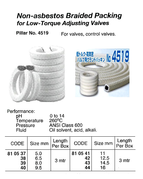 810538 NONASBESTOSLOWTORQADJUSTVALVEPACKING,PILLARNO.45196.5MMx3MTR