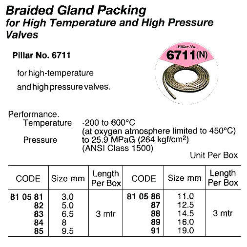810591 NONASBESTOSHI-TEMPHI-PRESSUREPACKING,PILLARNO.671119MMx3MTR