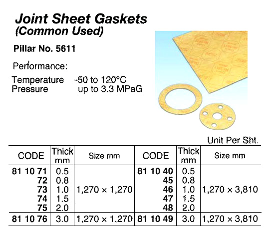 811046 GASKETJOINTSHEET,NO.5611,1.0x1270x3810MM