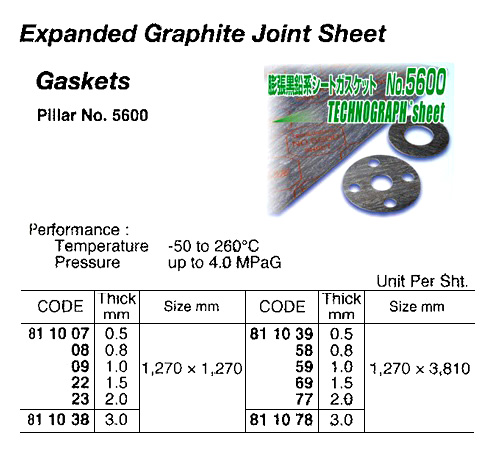 811058 EXPANDEDGRAPHTEJOINTSHEETGASKET,PILLARNO.5600,0.8x1270x3810MM