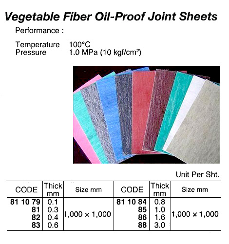811088 VEGETABLEFIBEROIL-PROOFJOINTSHEET,3.0x1000x1000MM