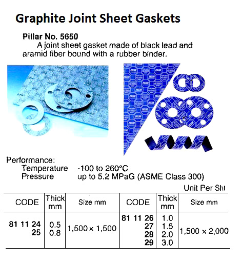 811128 NON-ASBESTOSGRAPHITESHEETGASKET,2.0Tx1500x2000MM