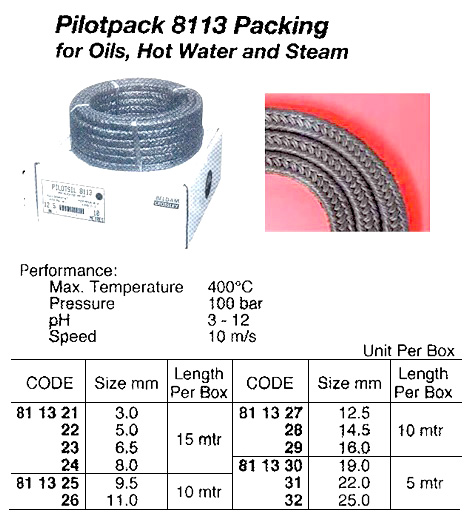 811327 PILOTPACK8113PACKING,FORHOTWATER/STEAM,12.5MMx10MTR