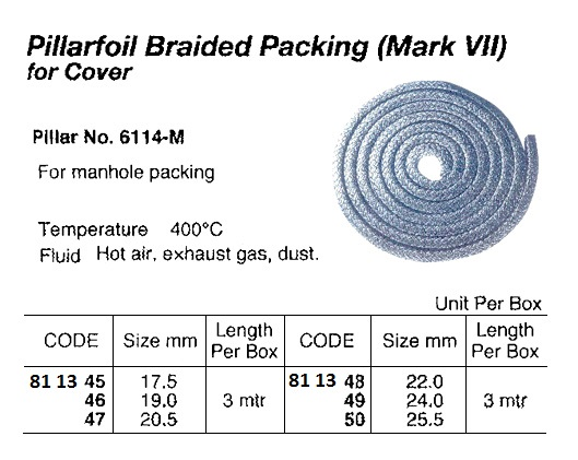811350 PILLARFOILBRAIDEDPACKINGMARKVII,PILLARNO.6114-M,25.5MM3MTR/BOX