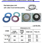 811599 NON-ASBESTOSMANHOLEPACKING,INSIDE:380x260MM,W22.3xT9.6MM