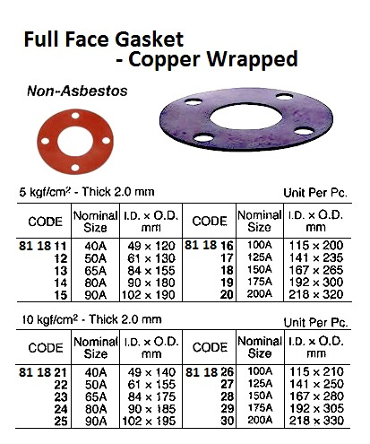 811817 COPPERWRAPPEDFULLFACEGASKET,5KG/CM2,2x141x235MM,125A