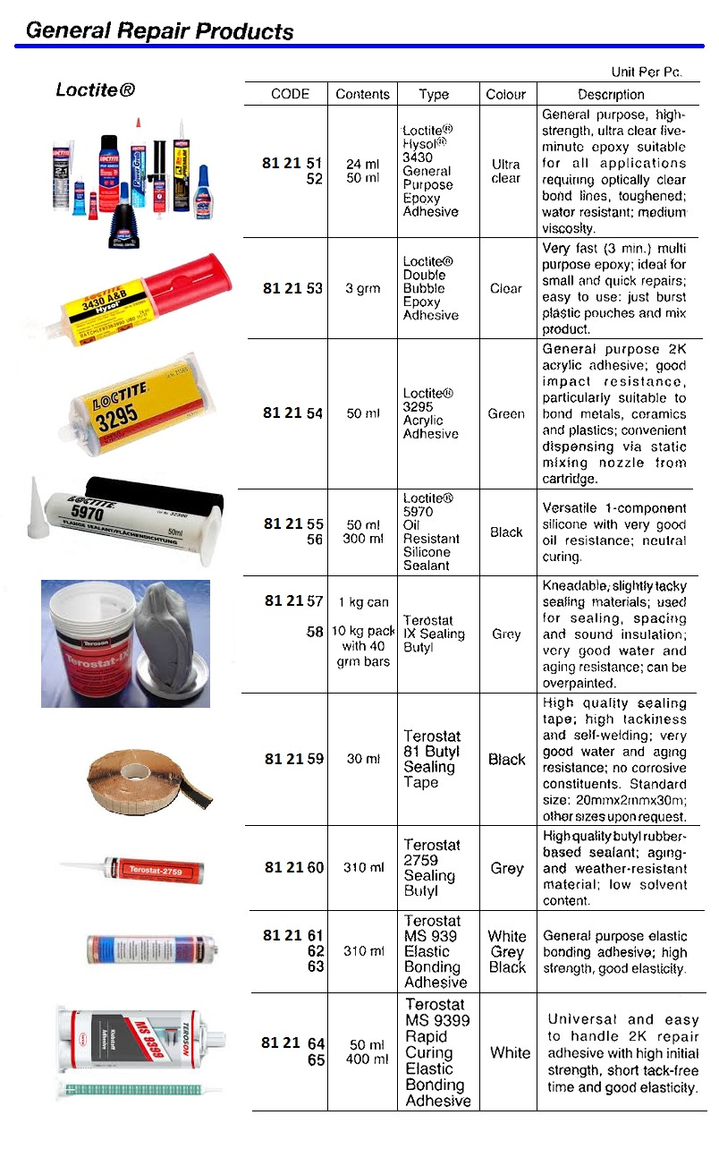 812153 GENERALREPAIRPRODUCT,LOCTITEDOUBLEBUBBLEEPOXY,3GRM