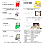 812308 CORDOBOND,STRONG-BACKSEALER,113GRM