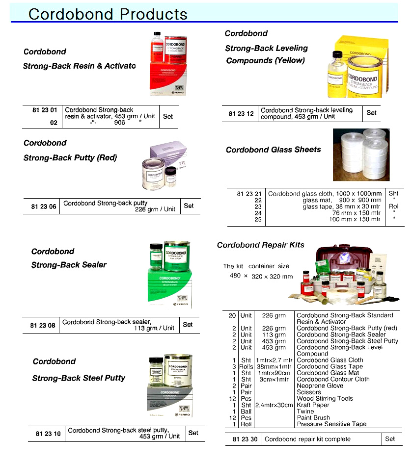 812308 CORDOBOND,STRONG-BACKSEALER,113GRM