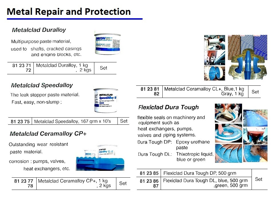 812375 METALREPAIRANDPROTECT.SYS.,METALCLADSPEEDALLOY70GRMx10S,ENECONE