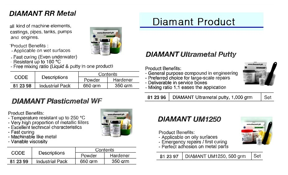 812398 DIAMANTRRMETAL,650GRMPOWDER+350GRMHARDNER