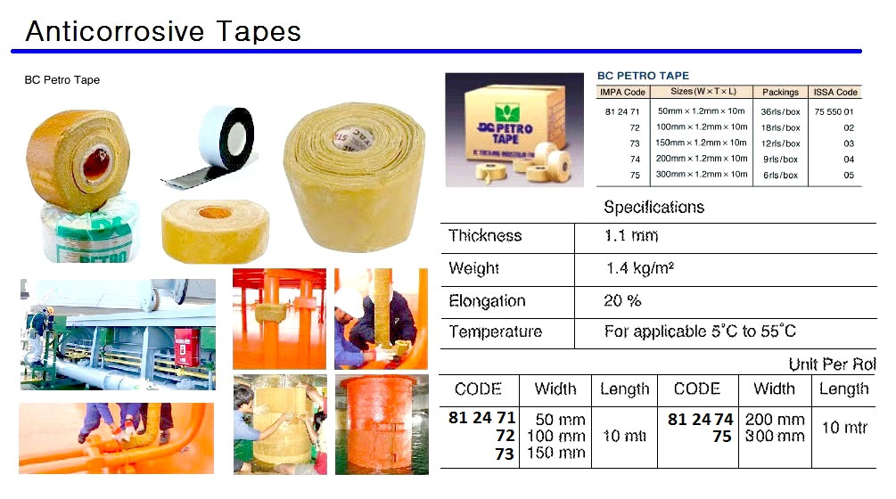 812475 ANTICORROSIVETAPE,300MMx10MTR