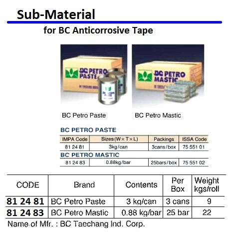 812483 SUB-METERIALSFORBCANTICORROSIVETAPE,BCPETROMASTIC,0.88KG/BARx25BAR,BCTAECHANG