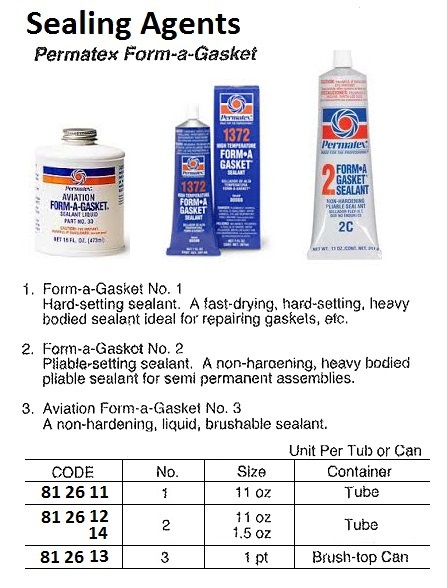 812612 SEALINGAGENT,PERMATEXFORM-AGASKETNO.211OZ