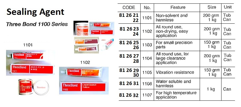 812631 SEALINGAGENT,THREEBOND11061KG