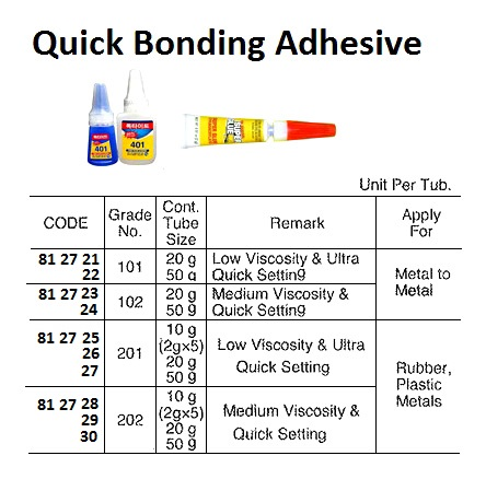 812724 QUICKBONDINGADHESIVE,NO.10250GRM