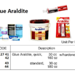 812741 GLUEARALDITEQUICK30CCWITHHARDENER,ARALDITE