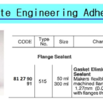 812791 LOCTITENO.515,300ML