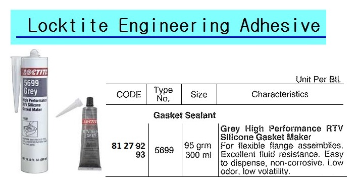 812793 LOCTITENO.5699,300ML