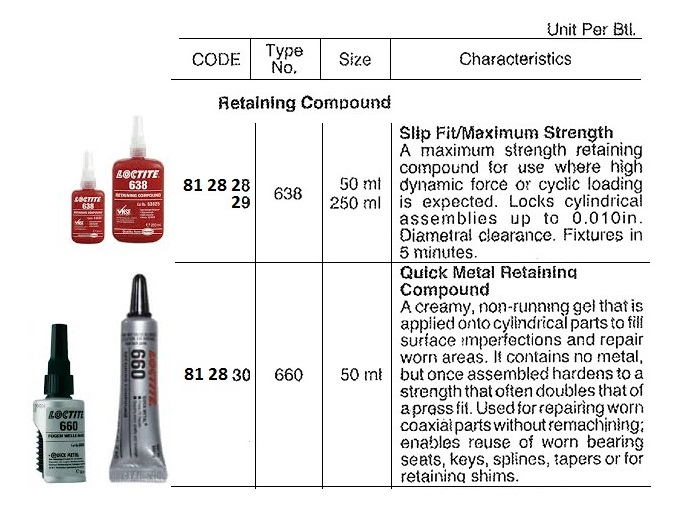 812828 LOCTITENO.638,50ML