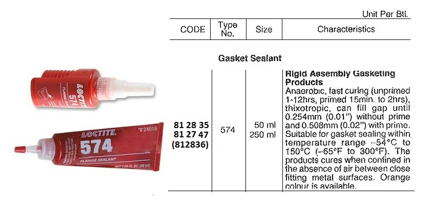 812835 LOCTITENO.574,50ML