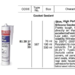 812837 LOCTITENO.587,70ML