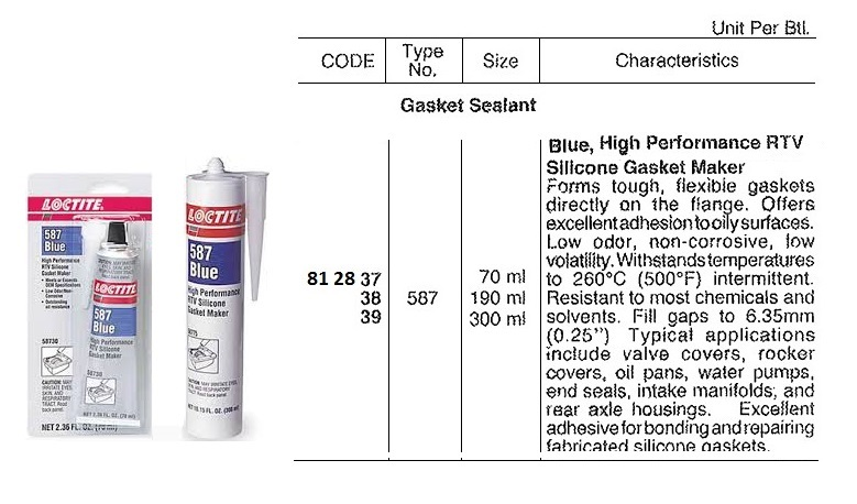 812837 LOCTITENO.587,70ML
