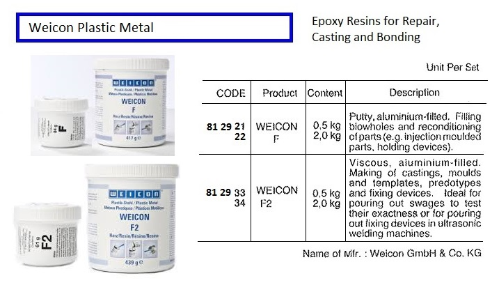 812921 WEICONF,0.5KG