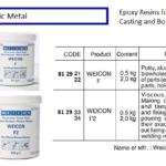 812922 WEICONF,2.0KG