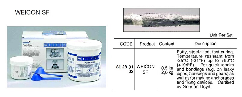 812932 WEICONSF,2.0KG
