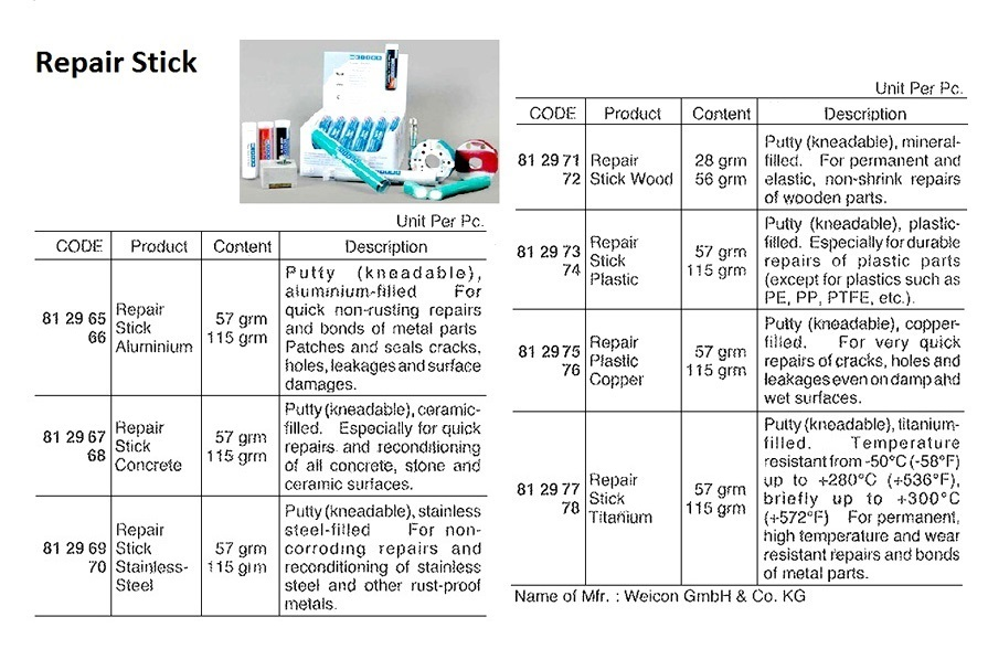 812966 WEICON,REPAIRSTICKALUMINIUM,115GRM