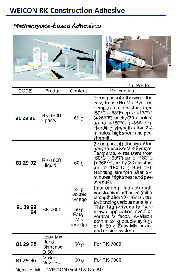 812992 WEICONRK-CONSTRUCTIONADHESIVE,RK-1500LIQUID,60GRM