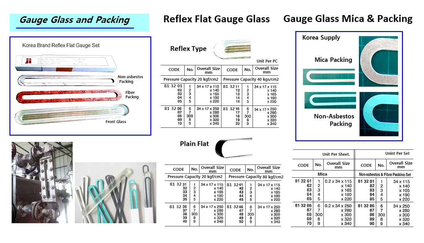 813288 NON-ASBESTOS&FIBREPACKINGSETFOR300GAUGEGLASS
