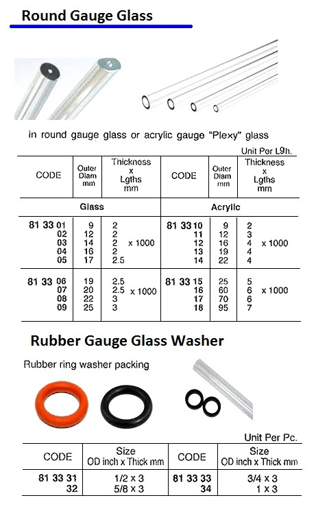 813311 ACRYLICROUNDGAUGEGLASS,OD-12xT-3xL-1000MM