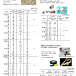 813818 HEATINSULATIONPIPECOVER,ROCKWOOL,T25xFOR80APIPE,ID89MM