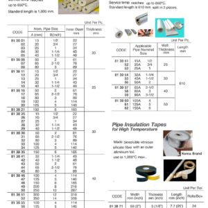 813844 HEATINSULATIONPIPECOVER,ROCKWOOL,T40xFOR65APIPE,ID76MM
