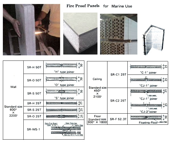 813905 FIREPROOFWALLPANEL,#SR-S25T25x600x2200MM