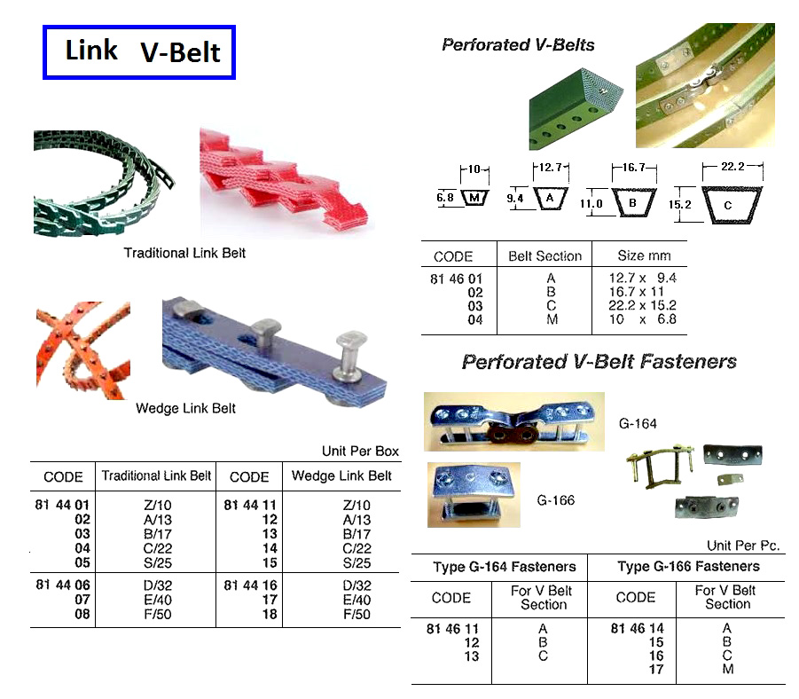 814401 LINKV-BELT,TRADITIONALLINKBELT,Z/10