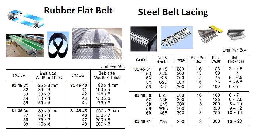 814636 RUBBERFLATBELT,63x3MM